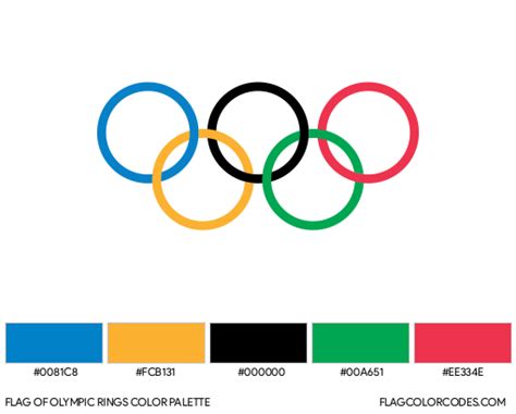 ringofcolor|ring colors of olympic games.